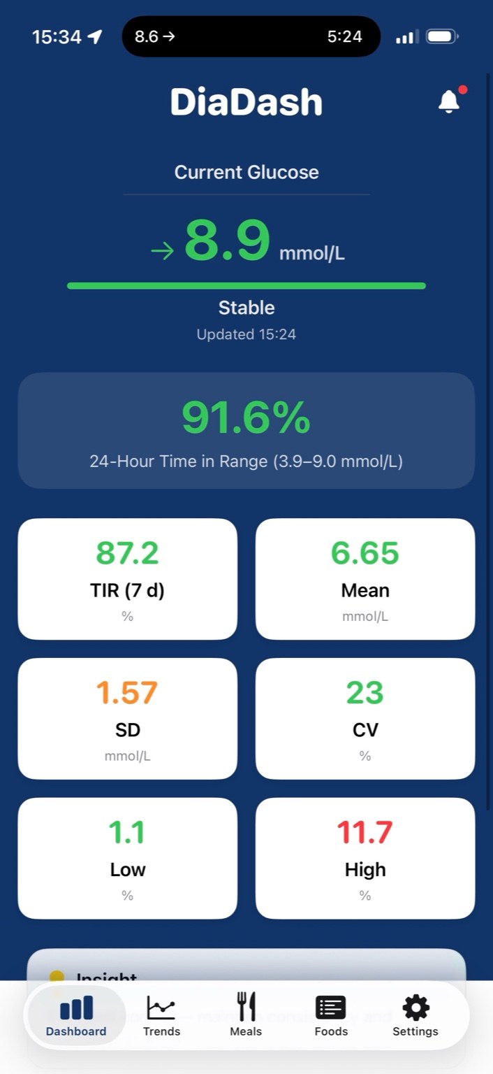 DiaDash dashboard screenshot